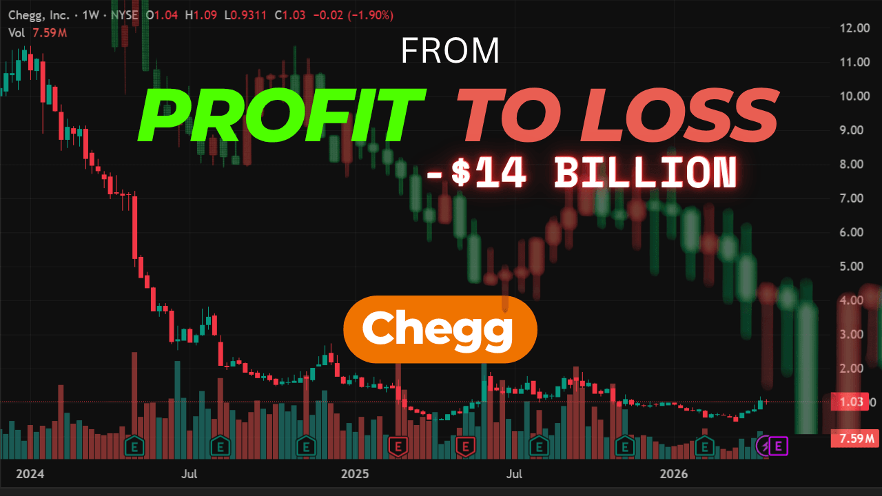 Chegg AI Crisis