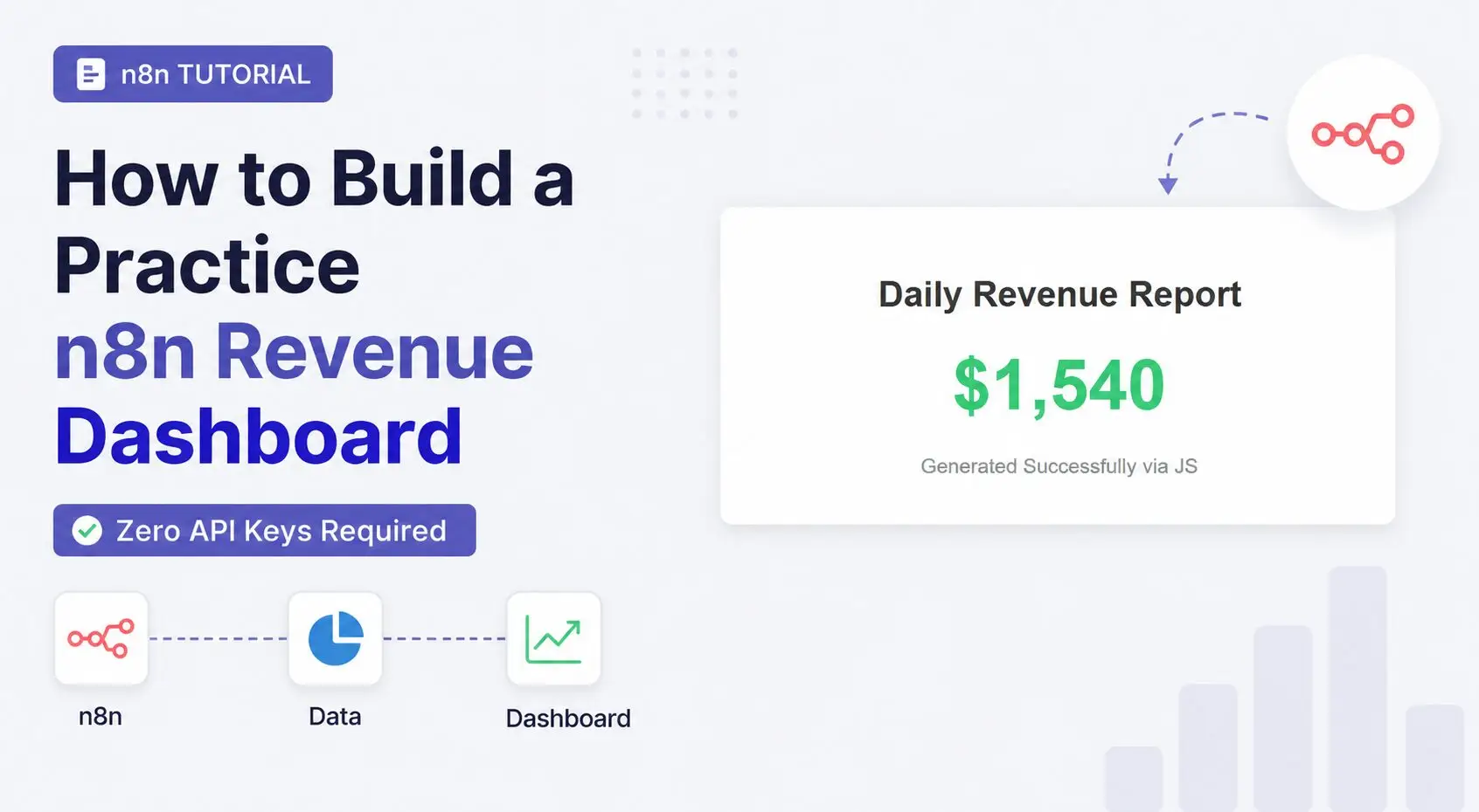 How to Build a Practice n8n Revenue Dashboard with Zero API Keys
