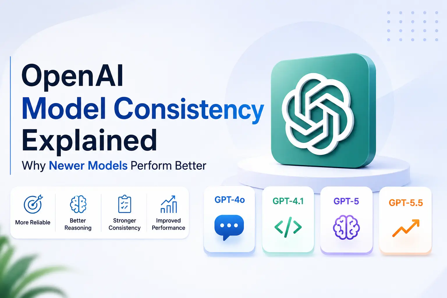 OpenAI model consistency and AI reliability comparison
